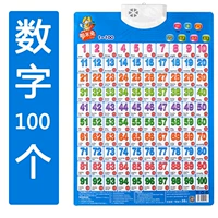 C СЧИТАЕТ 100F