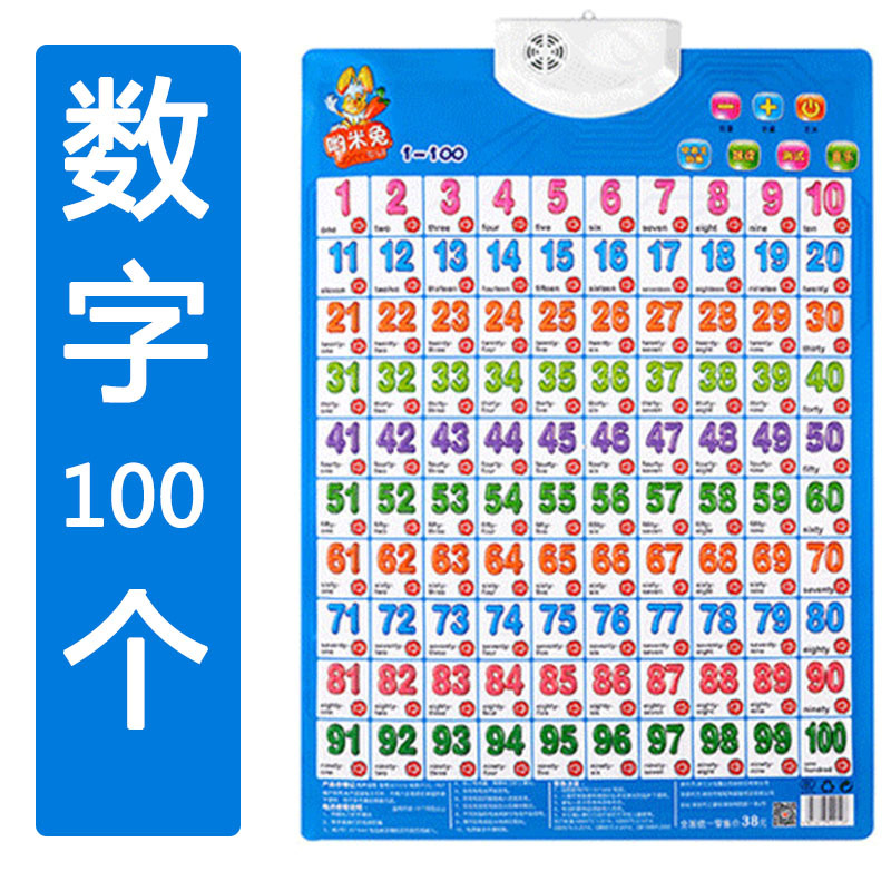 Audio Wall Chart for Early Education, Numbers for 2-3-6 Year Old Babies and Children, Learning to Speak, Recognize and Read Words with Sounds and Pronunciation