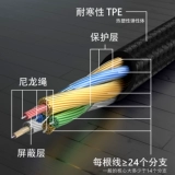 Geekria Совместимый удлинитель, наушники, проводное управление, 170см