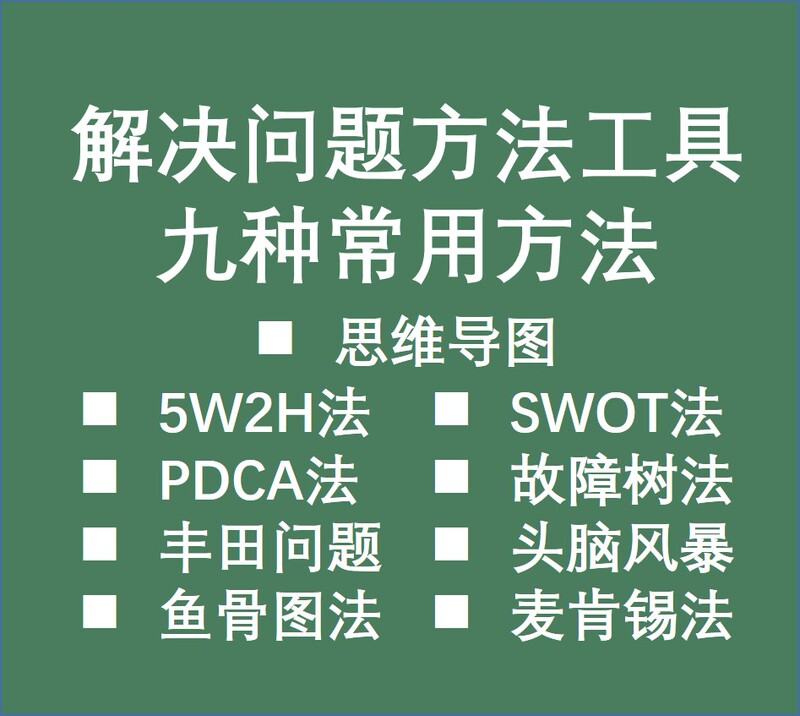 Problem-Solving Methods, Tools, and Materials 5W2H/Swot/Pdca/Brainstorming/Fishbone Diagram/Fault Tree
