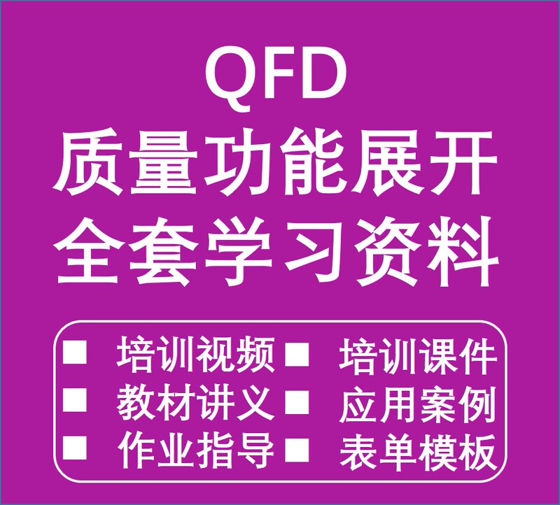 Qfd Quality Function Deployment (Qfd) Quality House Complete Training Materials Video Tutorials Form Templates Case Studies