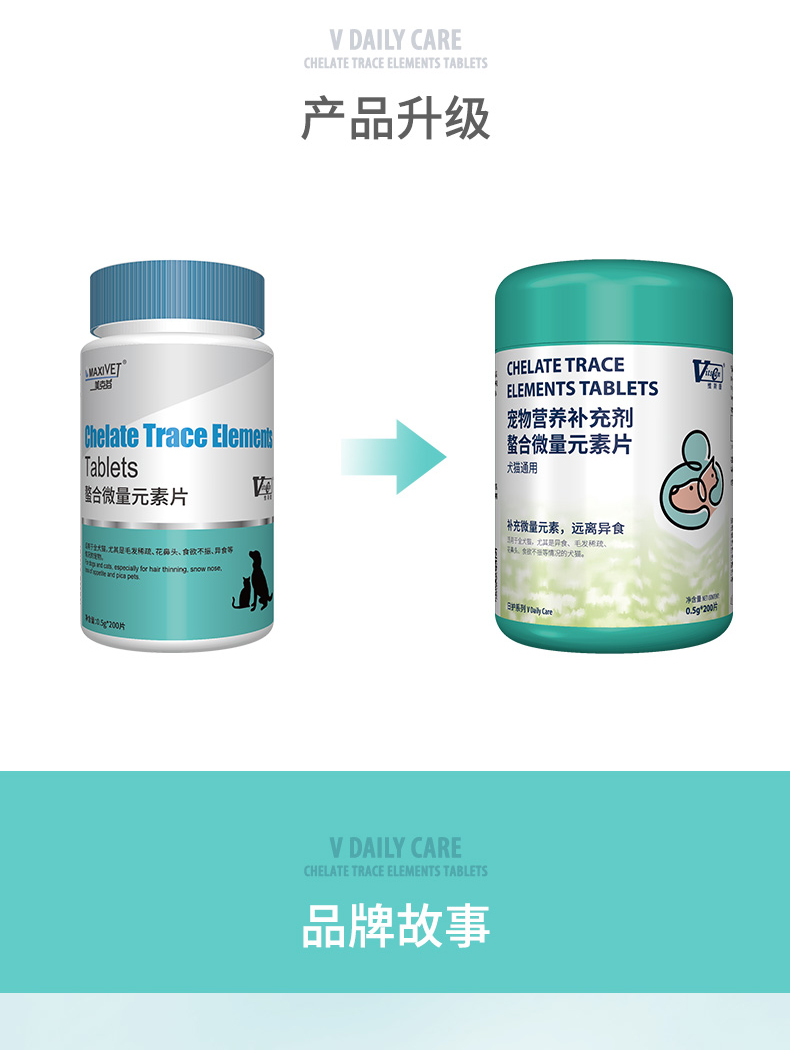 Viscon chelated nguyên tố vi lượng viên mèo cưng chó chống ăn sẽ ăn cỏ, đất và thức ăn khác, chó và mèo - Cat / Dog Health bổ sung Sữa cho chó lớn