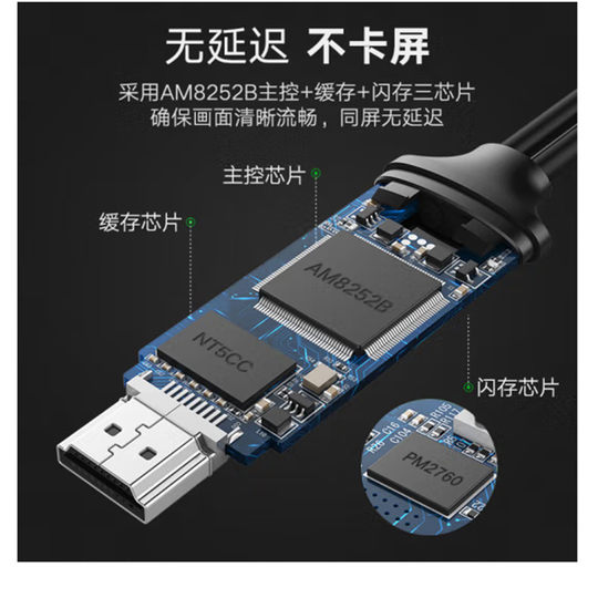 Greenlink Mobile Video Converter Screen Projection Cable Supports Iphone, Ipad, and Android to HDMI Docking Station Adapter