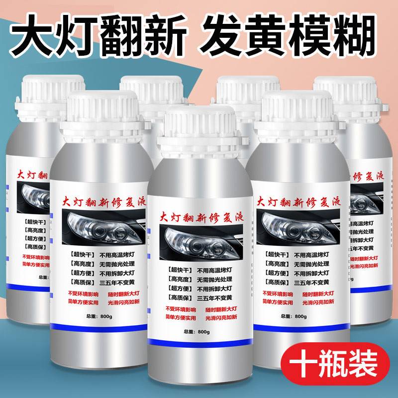 Headlight Refurbishment and Repair Magic Tool, Polishing and Scratch Restoration Liquid, Paint Cleaning and Quick Brightening Magic Tool, Refurbishment Coating for Yellowing