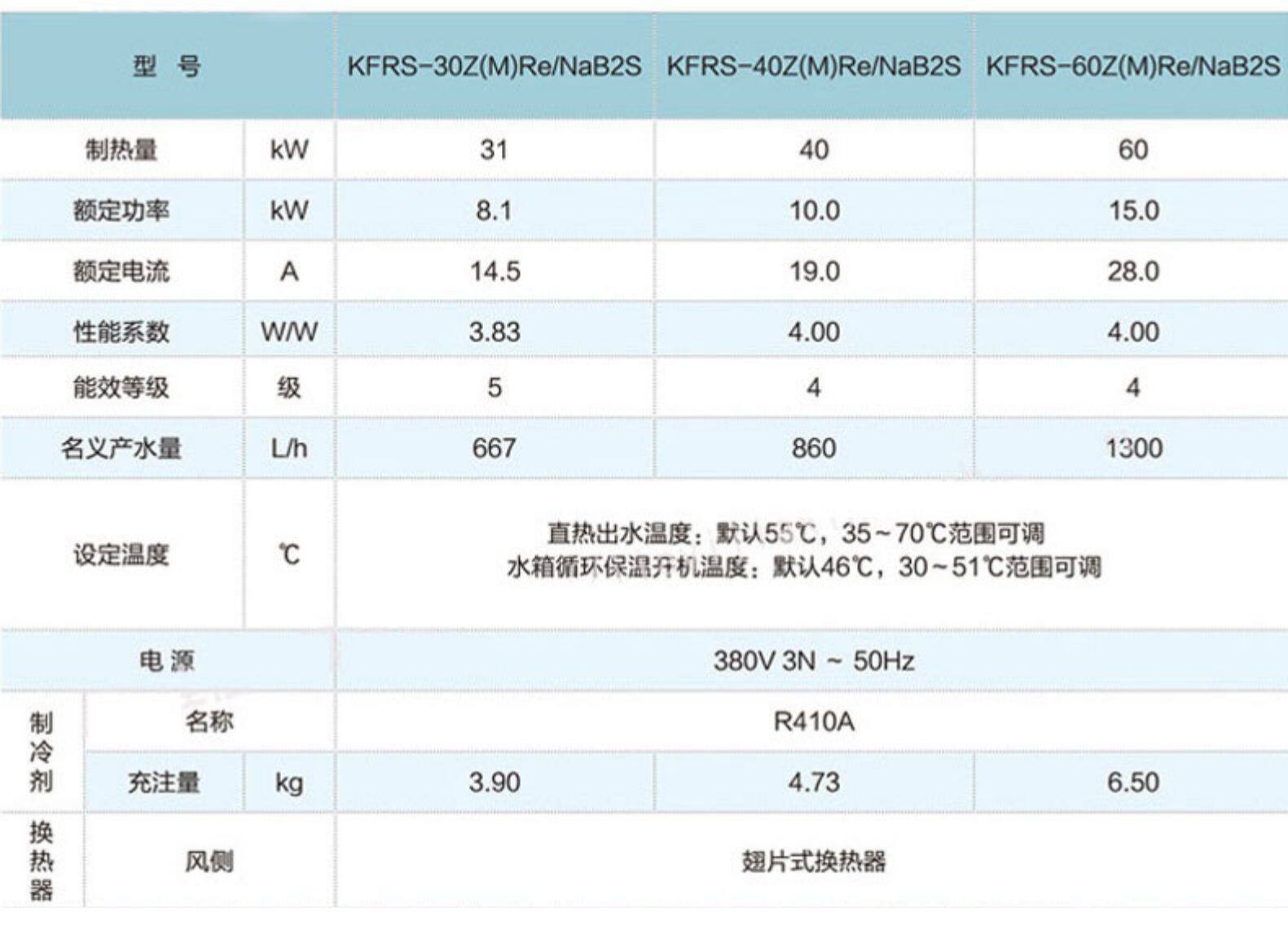 格力商用中央空调红冰 商用空气能一体