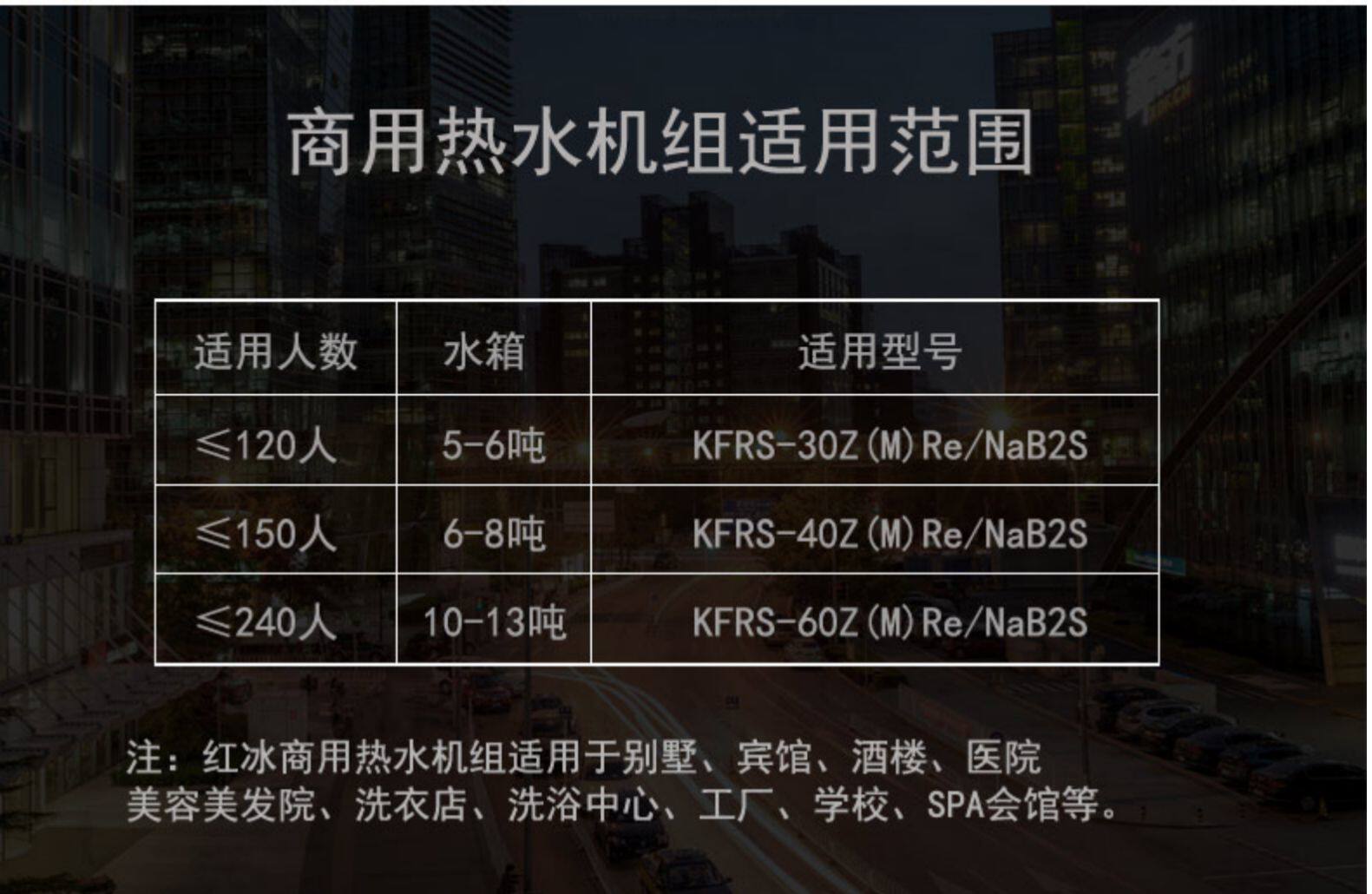 格力商用中央空调红冰 商用空气能一体