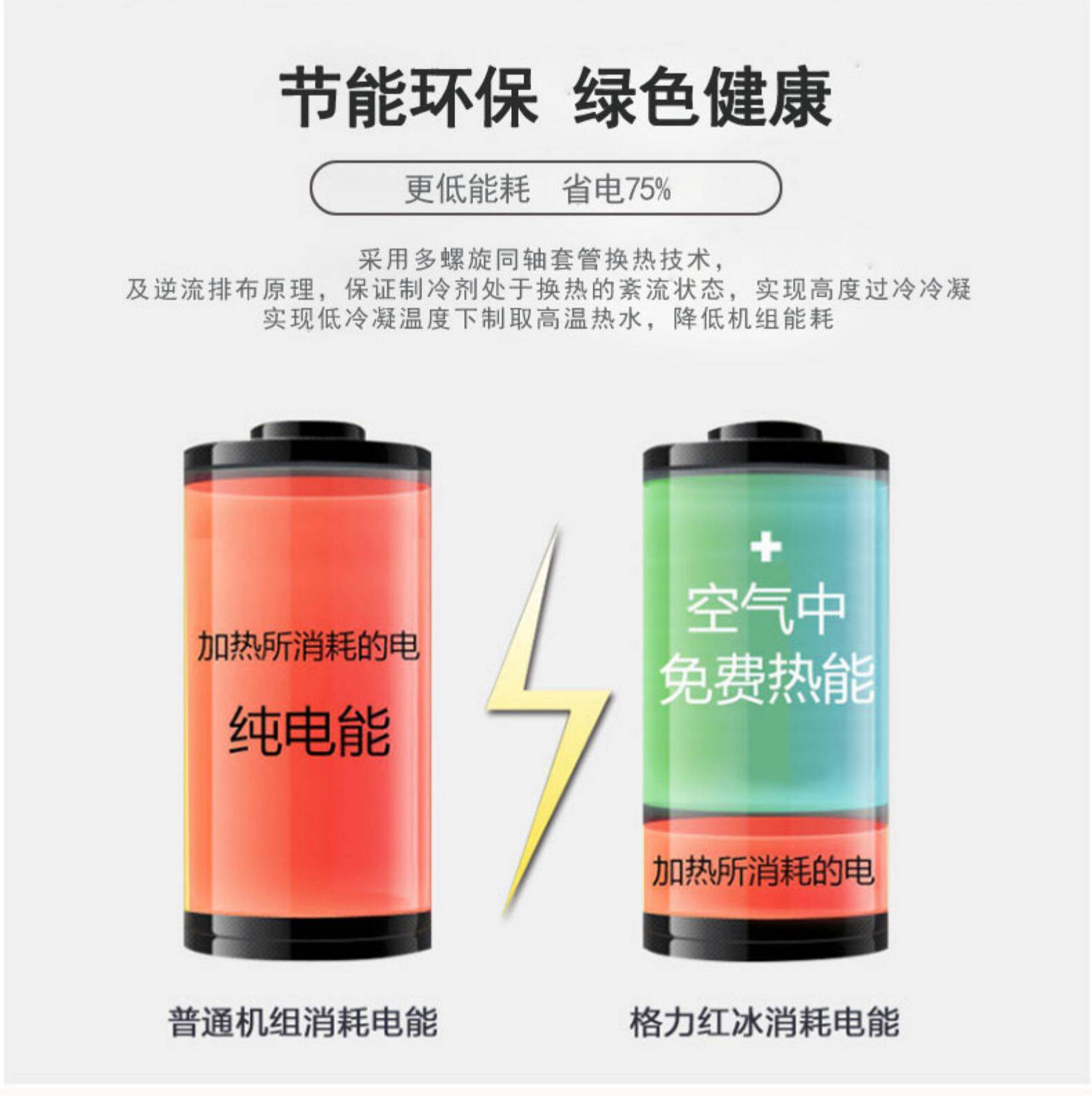 格力商用中央空调红冰 商用空气能一体