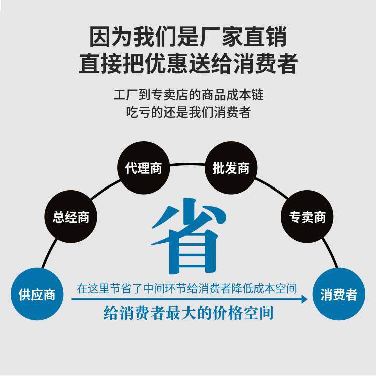 Автогрейдеры 手扶式建筑施工路面震动尺电动汽油款混凝土整平震动机加强振平尺