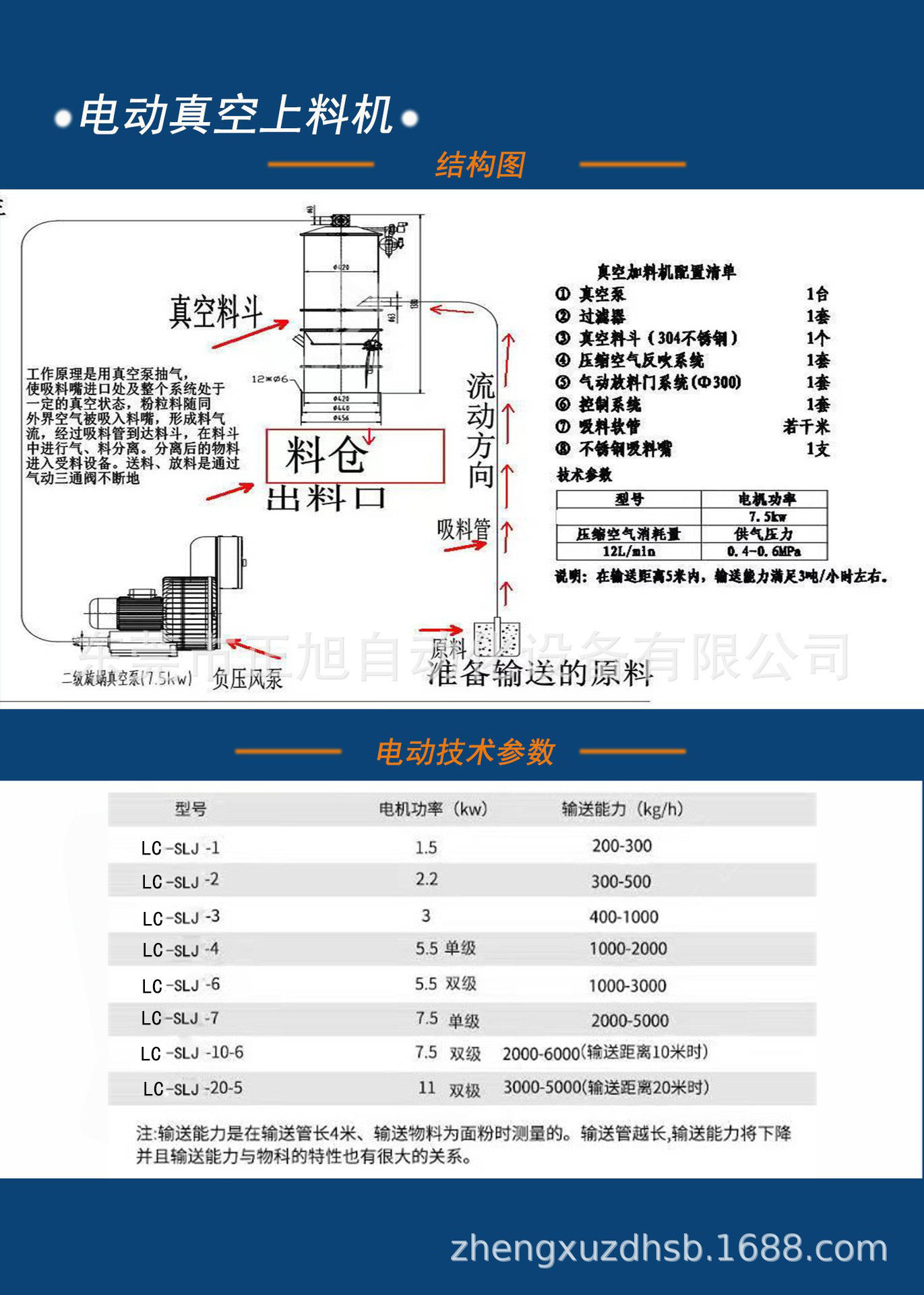 Детали всасывающей машины