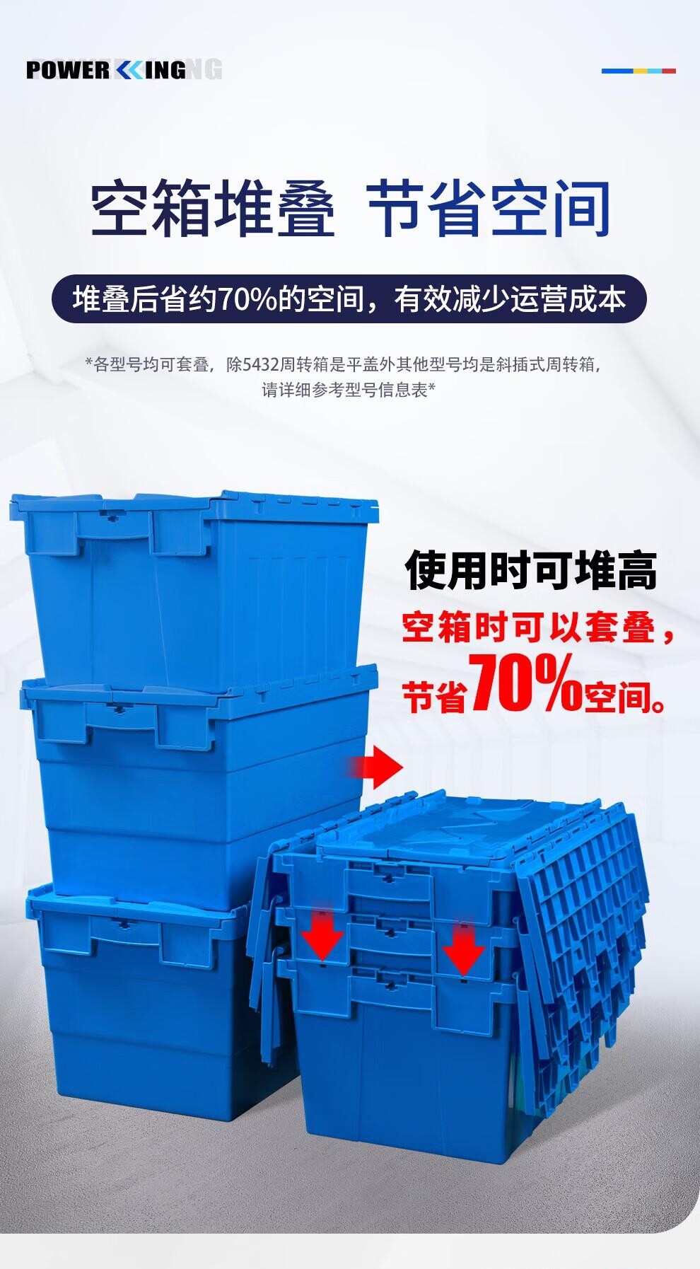 Оборот Box 力王(powerking)斜插式周转箱 带盖塑料箱斜插物流转运整理胶框 ()