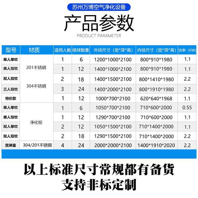 Double door cargo shower room factory food dust-free workshop cargo dust removal channel stainless steel intelligent air shower room