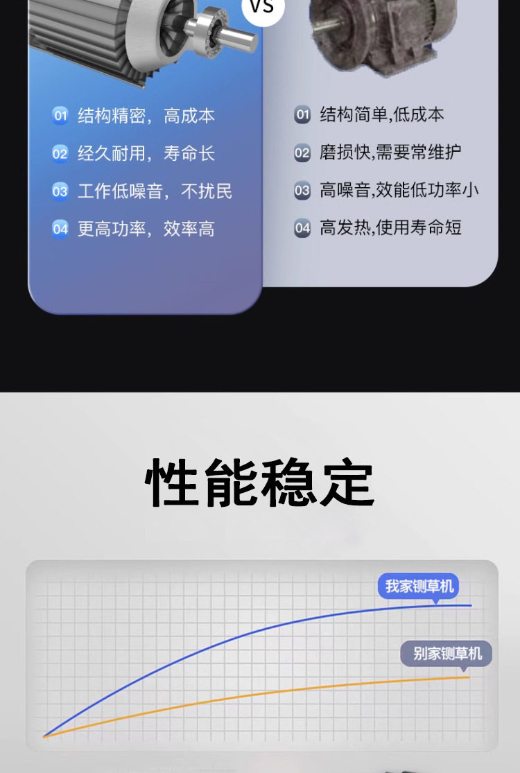 Сено резак 干湿两用铡草揉丝一体机大型家用养殖牛羊青草切草机料秸秆粉碎机 Lu Peng