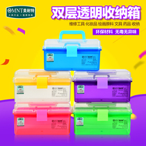  Minette transparent art toolbox Portable multi-function primary school student painting box Painting sketch tool storage box