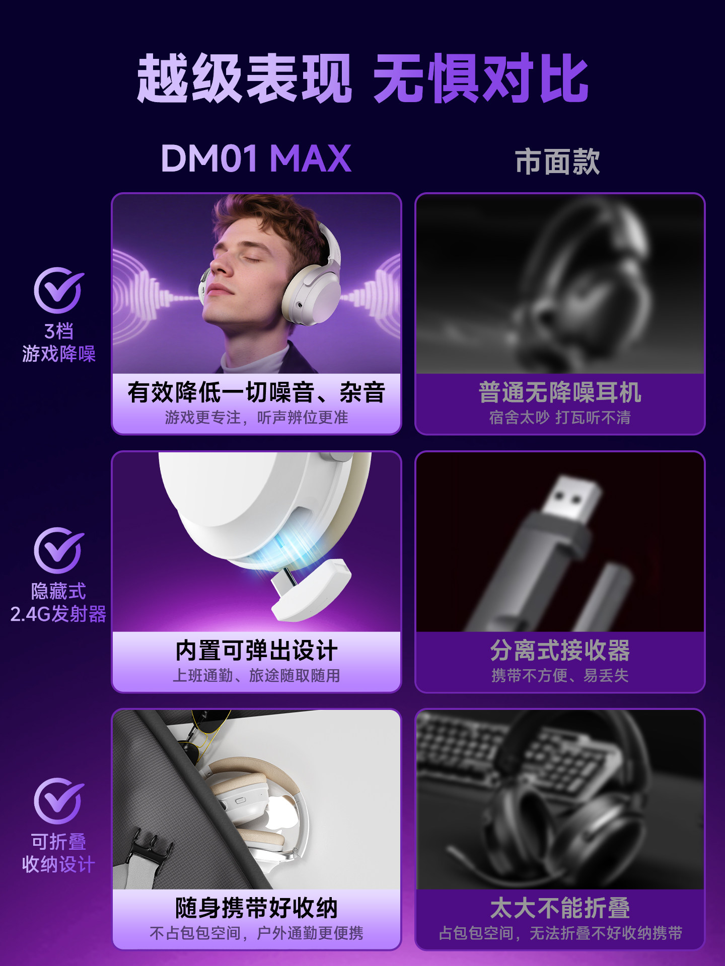 Siberian Feather Dm01Max Wireless Over-Ear Headphones for Gaming, Dedicated for Computers, with Noise-Canceling Microphone