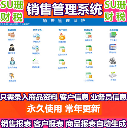 Sales management system sales return salesman excel form template suitable for self-employed retail industry