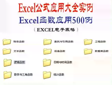 Excel function application 500 examples EXCEL function formula application Encyclopedia (spreadsheet version)