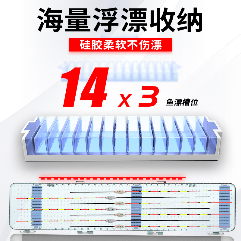 三合一设计，让您的垂钓之旅更轻松