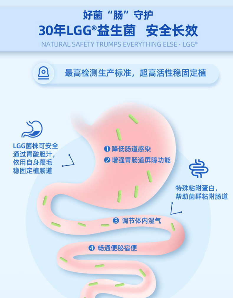 culturelle康萃乐益生菌大人调成年益生菌