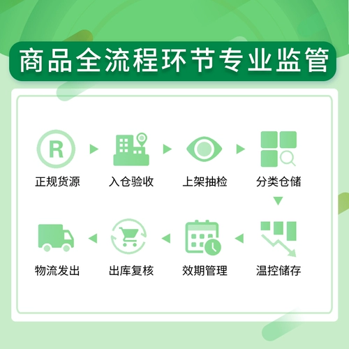 兴齐 Disanda Sulfate Eto Глаза глаз 2,5 г*1 с/коробка