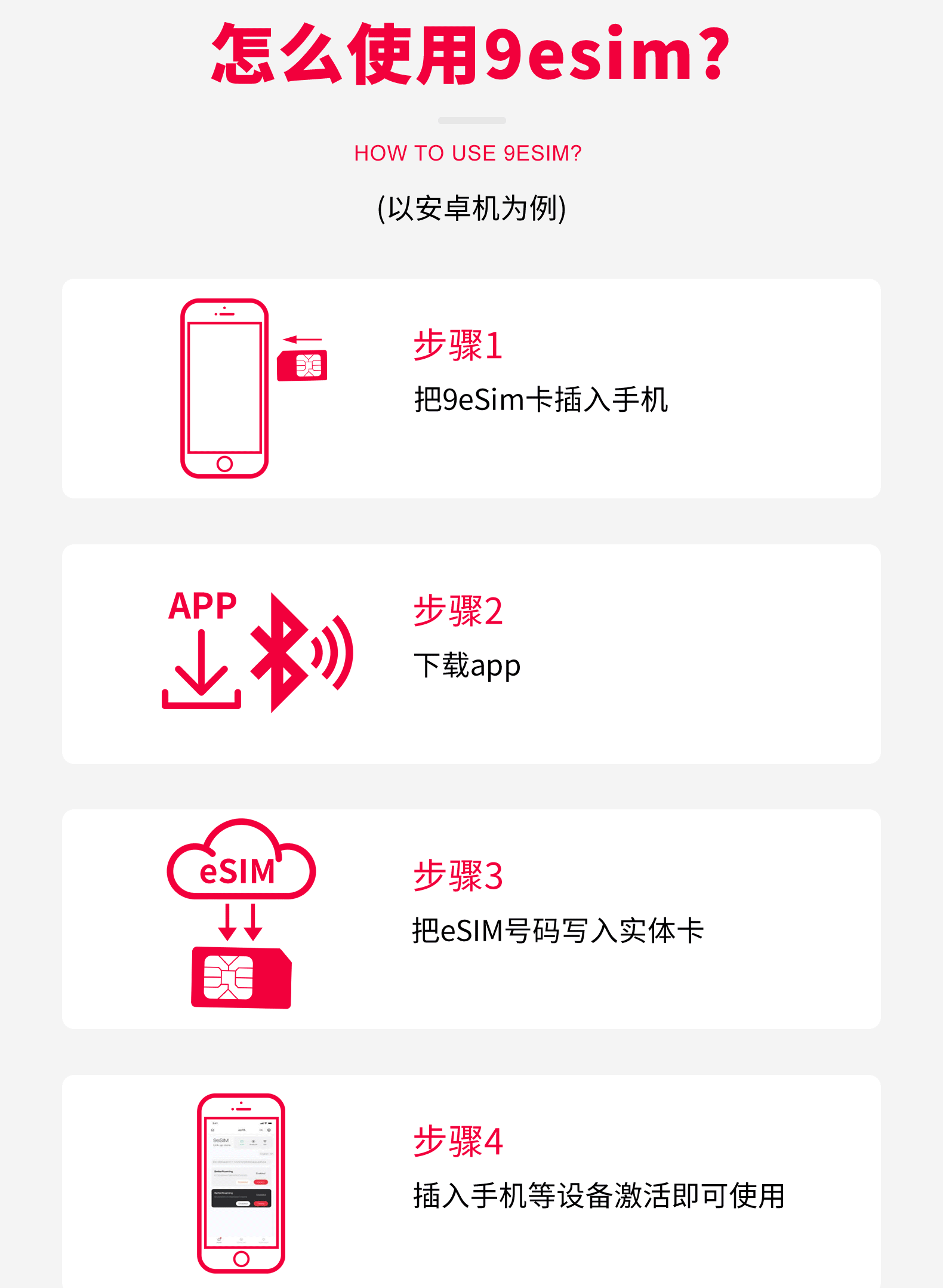 顺丰包邮9esim卡V3旗舰版V0出国旅游安卓写入esim苹果切换读卡器