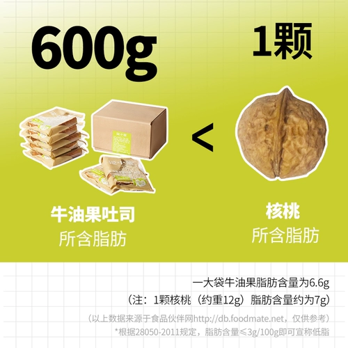 Пузырька Сяоян с кусочками фрукты полный май Туя хлеб с низким содержанием жира без добавления сахарного сахара.