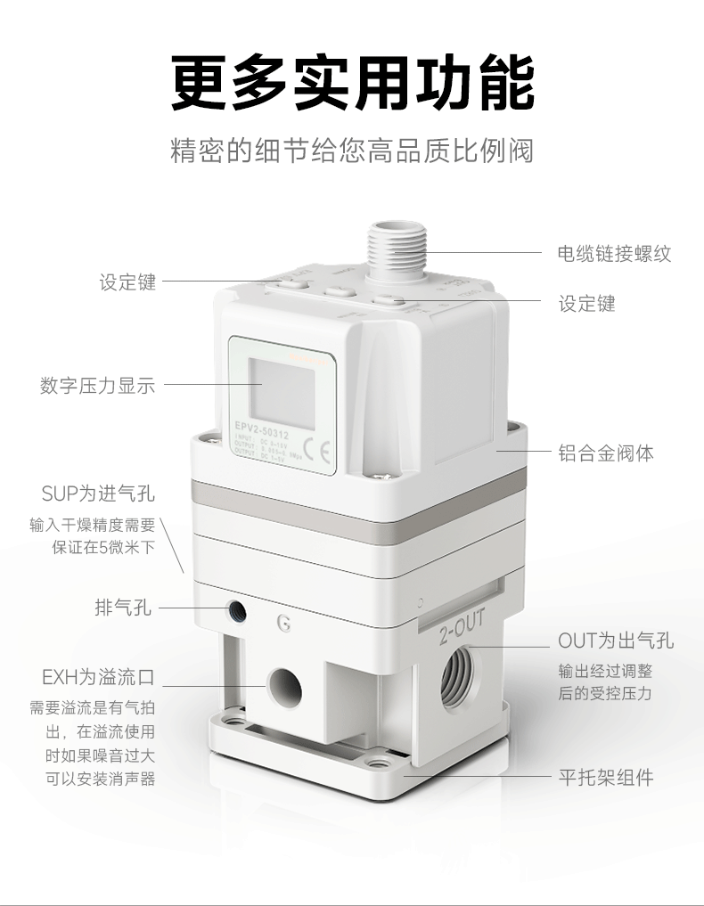 Газовый клапан twsans台匠山耐斯电气比例阀epv1/2-50312lb数显精密调压阀电控 Twsns