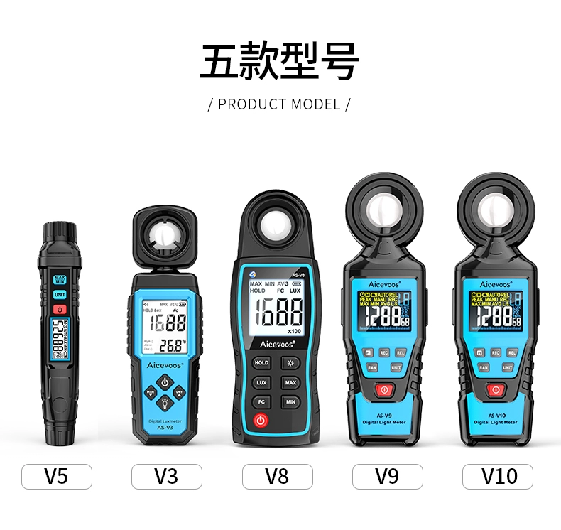 Ivos Máy Đo Ánh Sáng Độ Chính Xác Cao Máy Đo Ánh Sáng Máy Photometer Photometer Đo Độ Sáng Dụng Cụ Lumens