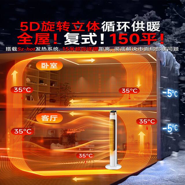 Nanjiren Warm Air Fan Heater, Dual-Use for Cooling and Heating, Household Vertical Heater for Large Areas, Fast Heating, Energy-Saving Heater, Air Conditioner