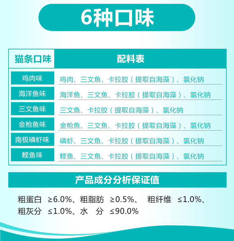 Mai Fudi hôn miệng cá mèo ăn thịt gà tươi gói chất lỏng mèo mèo pudding vào thức ăn ướt mèo 30 - Đồ ăn nhẹ cho mèo hạt mèo