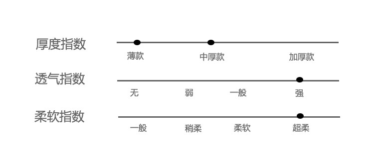 Chaussettes - collants D0518 - Ref 755258 Image 13