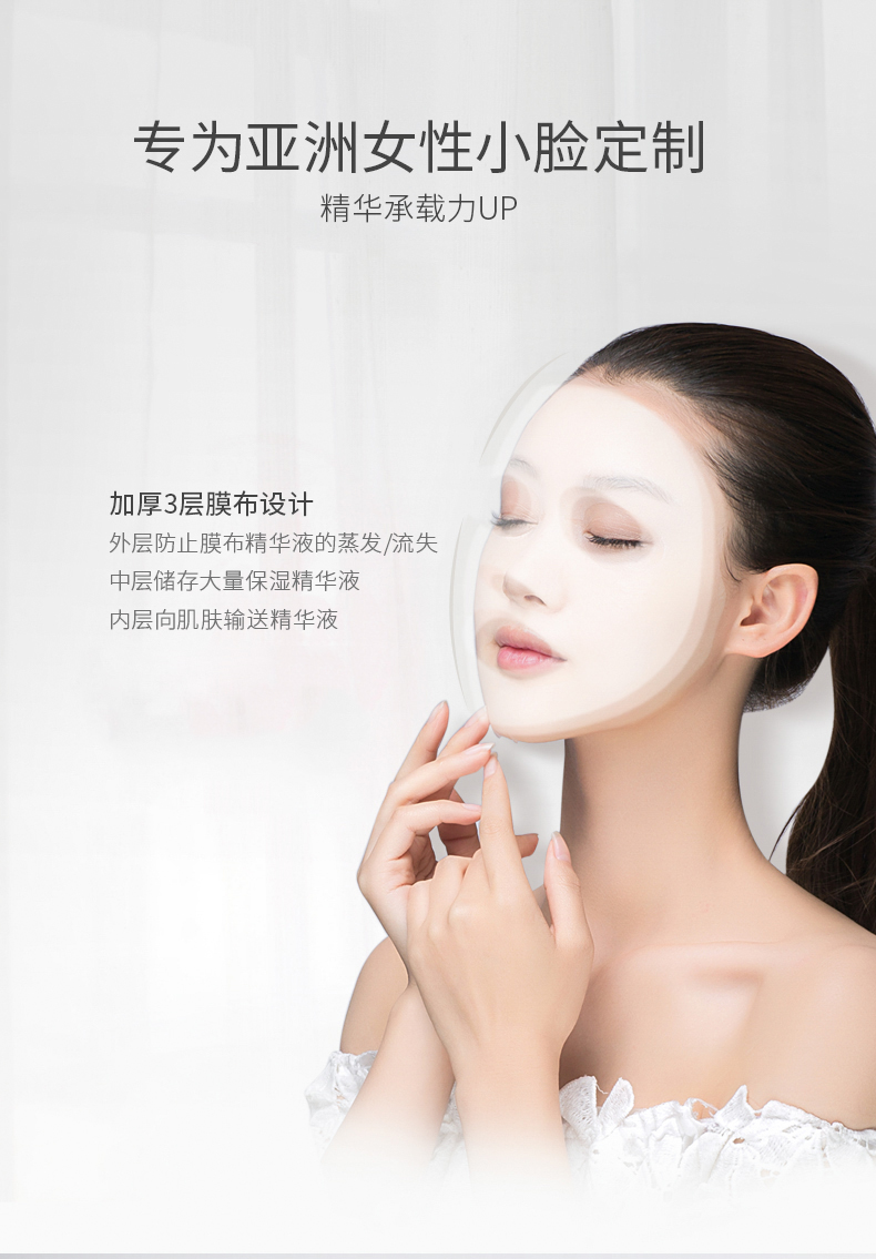 Bác sĩ hoang dã thành phố pro nghiên cứu mặt nạ buổi sáng thu nhỏ lỗ chân lông giữ ẩm sạch Nhật Bản sửa chữa mặt nạ nam nữ 32 miếng - Mặt nạ mặt nạ giấy cho da dầu mụn