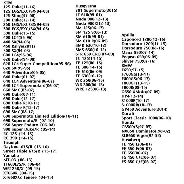 British Renthal Motorcycle Brake Pads Imported Wear-Resistant Brake Pads for Racing, Competition, Road Sports, and Street Use