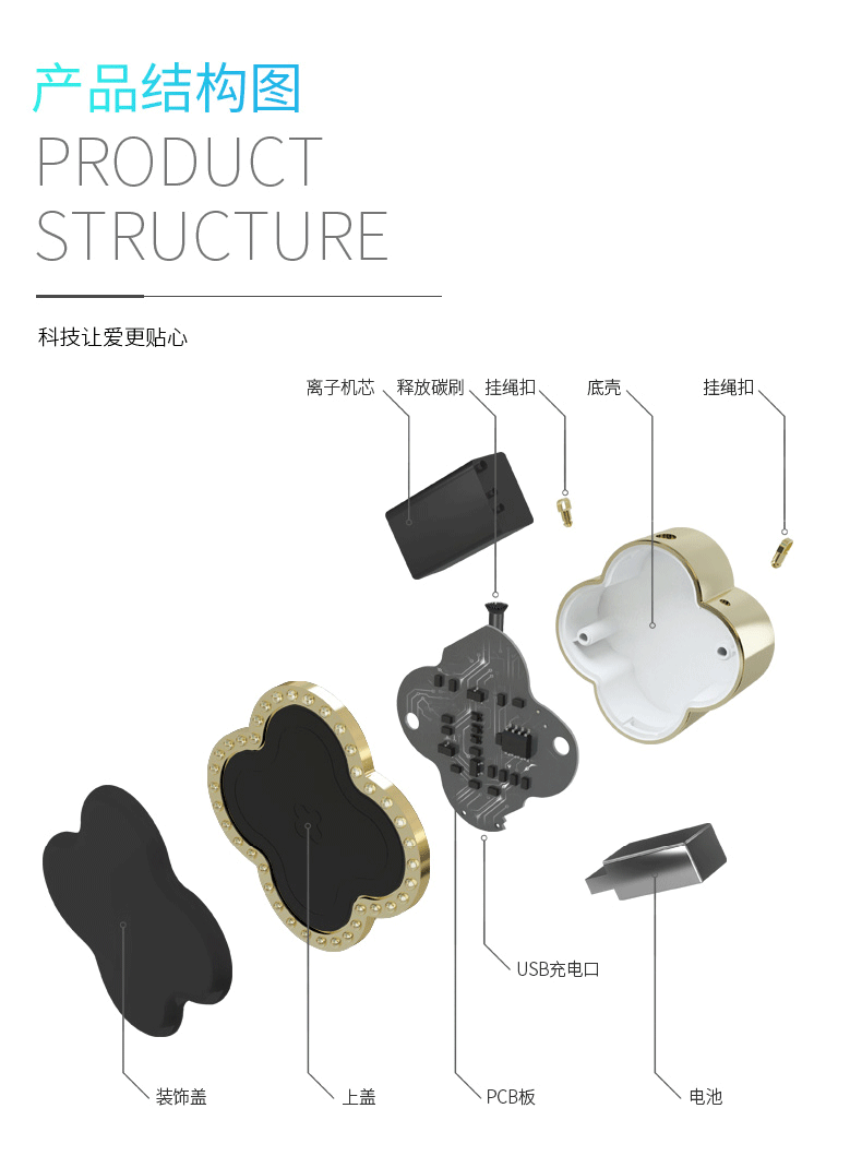 máy lọc không khí ô tô xiaomi Máy lọc không khí ion âm bốn lá cỏ ba lá ngoài formaldehyd ngoài khói thuốc mẹ và em bé máy lọc không khí winix