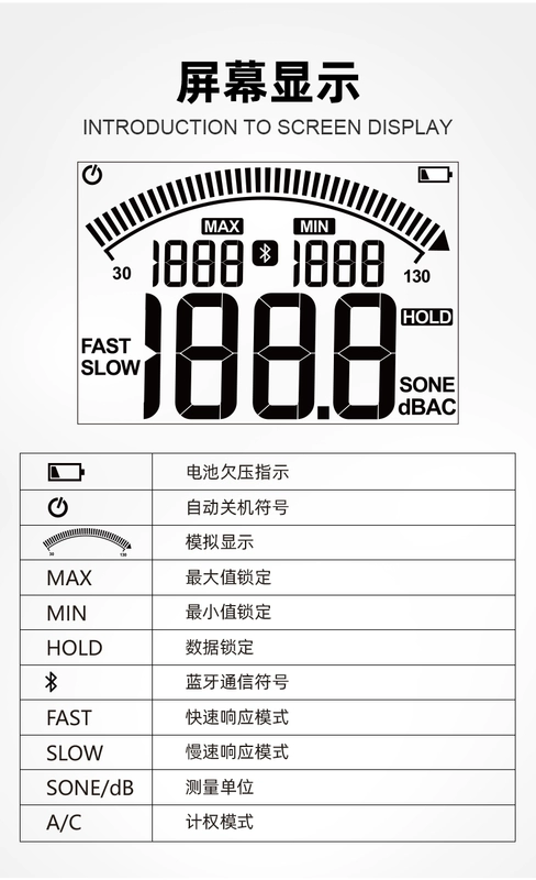 Công nghiệp decibel detector kỹ thuật số đo mức âm thanh cảm biến decibel mét máy kiểm tra tiếng ồn hộ gia đình đo tiếng ồn âm thanh