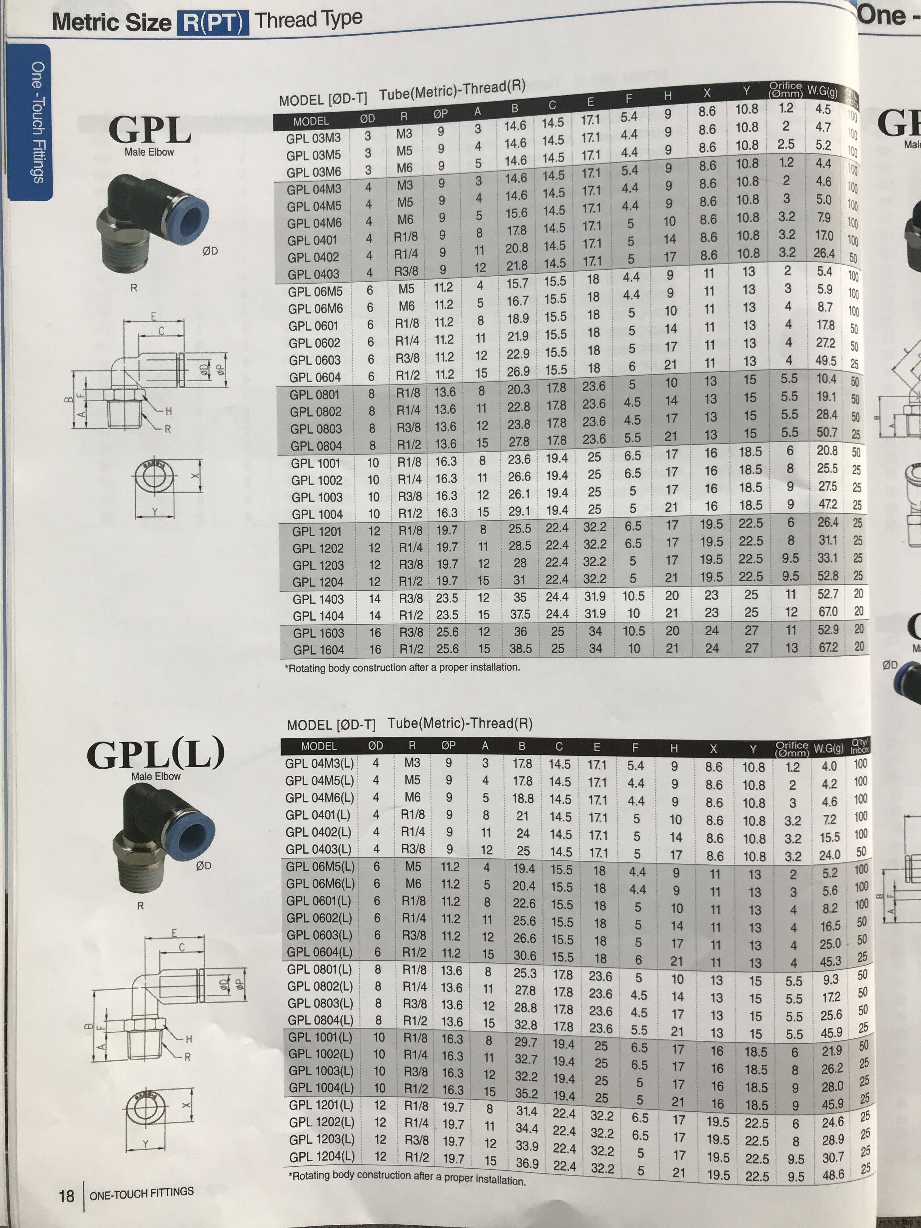 Original spot stock Korea Sang-A phase A trachea right-angle quick connector PL1604 high-quality recommended real shot