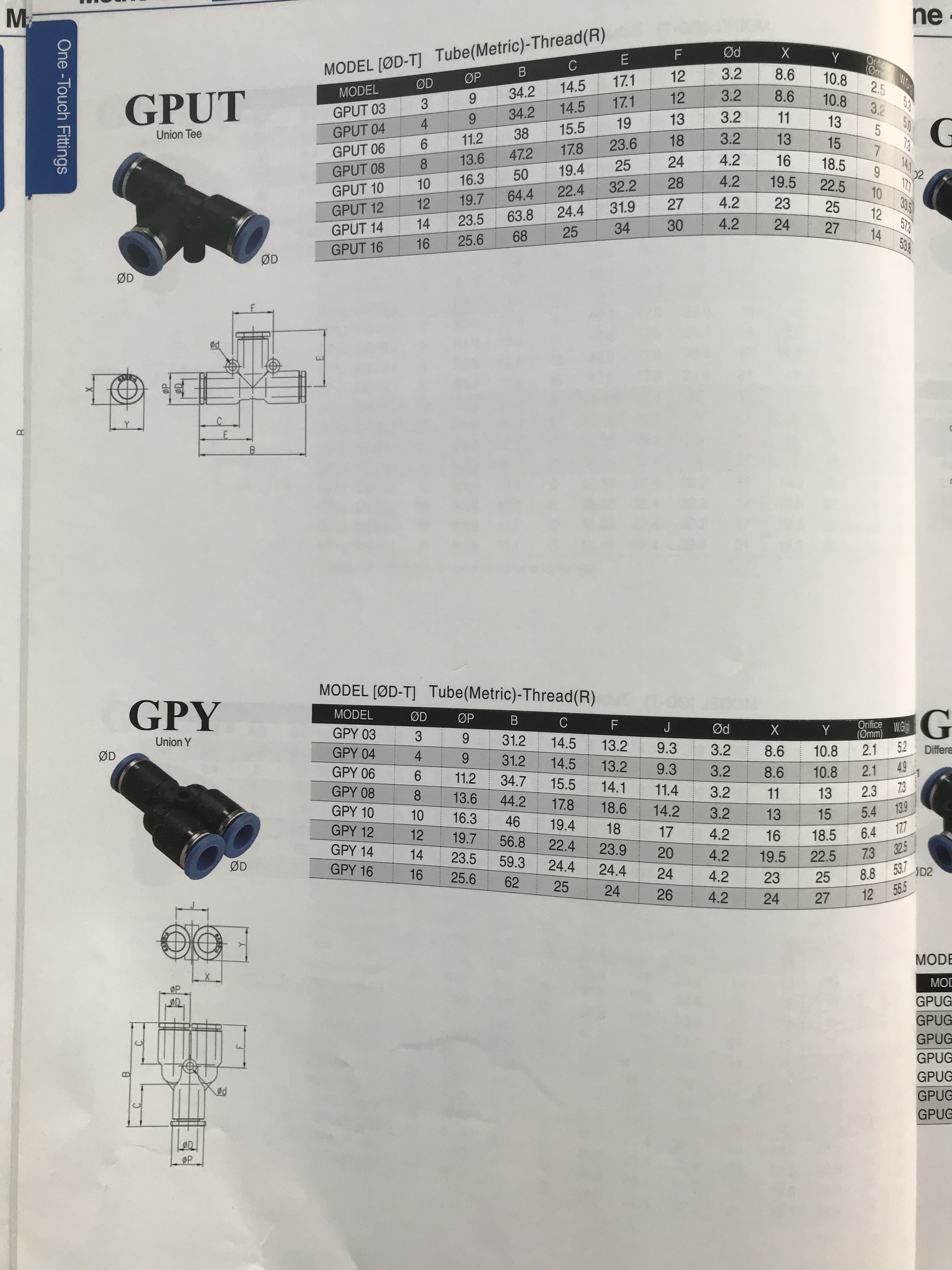 South Korean Sang-A phase Atracheal tube connector Quick joint PY12 Thermal pin joint-Taobao