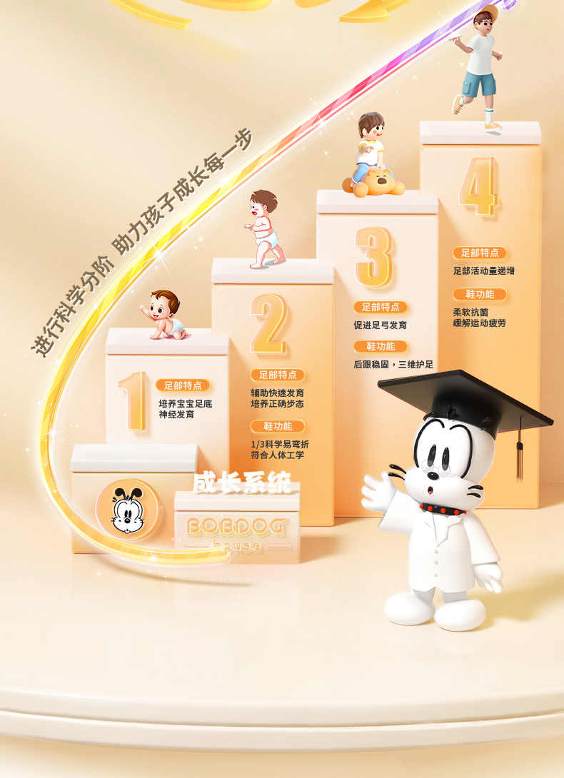 Bobdog 巴布豆 儿童网面透气运动鞋 天猫优惠券折后￥49.9包邮（￥149.9-100）26~37码多款可选