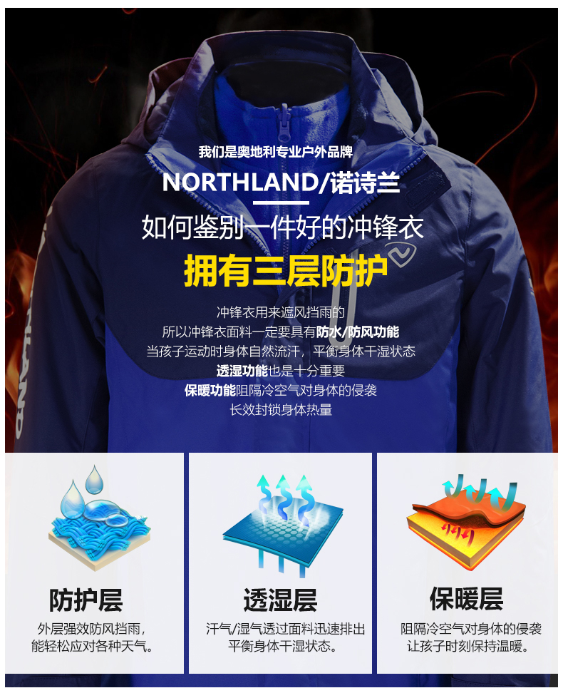 可拆卸内胆，Northland诺诗兰 儿童三合一冲锋衣 男女童多款 249元包邮 买手党-买手聚集的地方