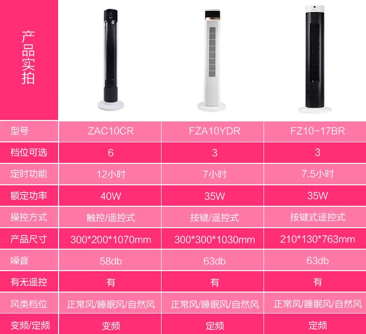 quạt hitachi Quạt điện chuyển đổi tần số đẹp quạt FZA10YDR điều khiển từ xa không rung lắc đầu FZ10-17BR / ZAC10CR - Quạt điện quạt treo tường điều khiển từ xa