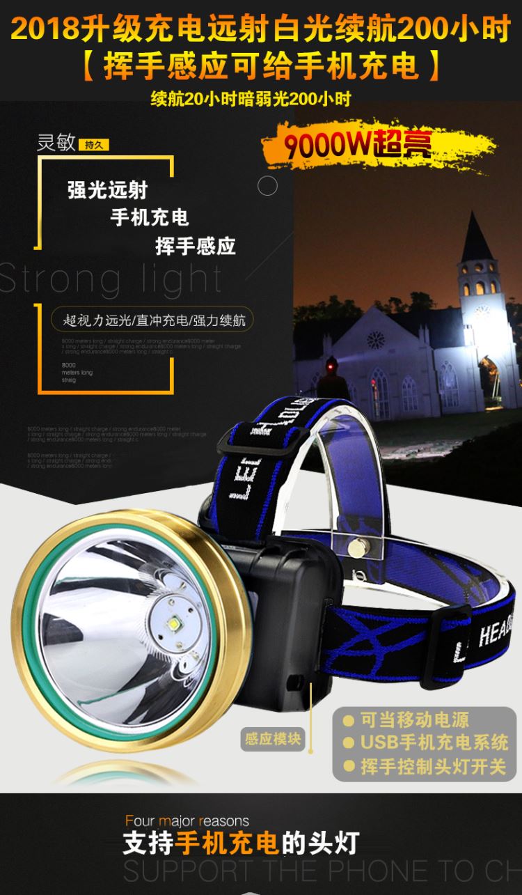 Ánh sáng khẩn cấp đèn sinh viên với phòng đêm câu cá headband ánh sáng cầm tay đèn pin siêu sáng cao cấp