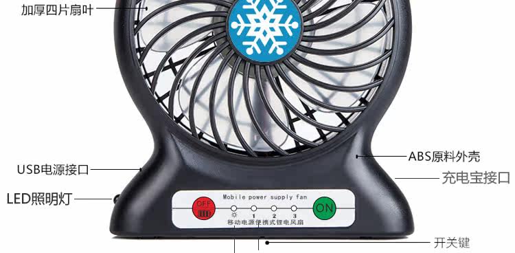 Ventilateur USB - Ref 400041 Image 25