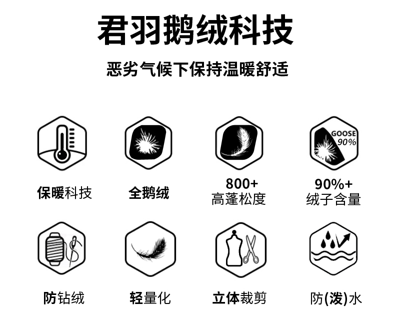 君羽 800蓬90%鹅绒 男女羽绒马甲 图4