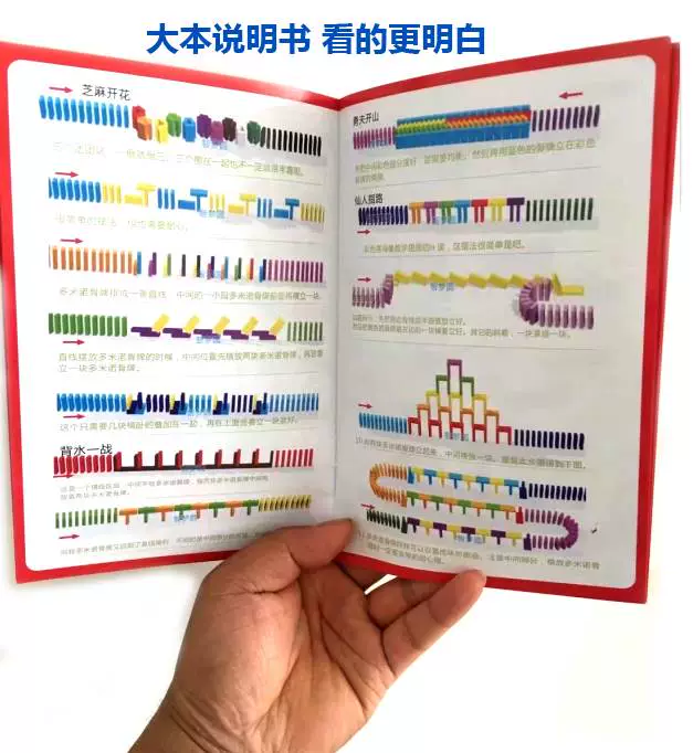 Cơ quan truyền giáo trung bình năm vật liệu 36 domino Các khối xây dựng của trẻ em không được tô màu Năm mới vui vẻ 45 Yan - Khối xây dựng