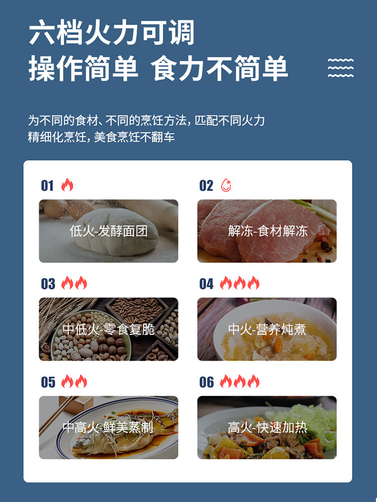 Galanz Microwave Oven for Home Use with Mechanical Knobs, 23 Liters, Flat-Panel, Large Capacity, Commercial Use, Micro-Steaming Integrated, 2025 New Model