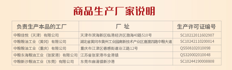 中粮福临门压榨一级葵花籽油5L/桶装，郑州福临门葵花籽油批发