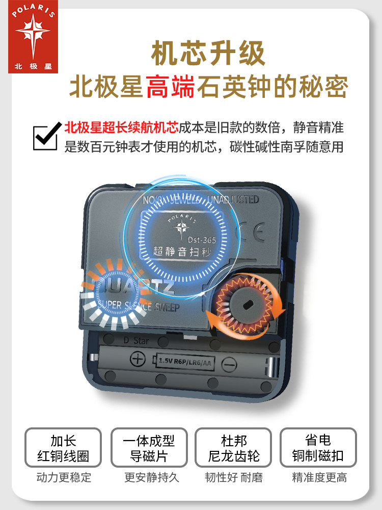 Polaris Clock Wall Clock for Living Room Home Use, Stylish and Creative, Silent, No-Drill Wall-Mounted, Simple Quartz Electronic Clock