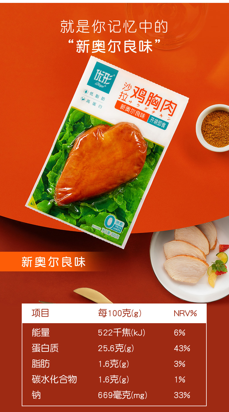 凤祥旗下 优形 低脂即食鸡胸肉 100g*6袋+鸡肉小方 45g*6袋 图3