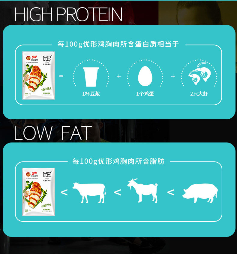 凤翔食品 优形 低脂高蛋白鸡胸肉 100g*10袋 图3