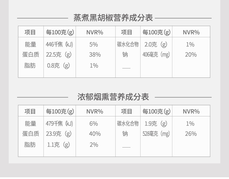 优形鸡胸6口味6袋健身即食低脂