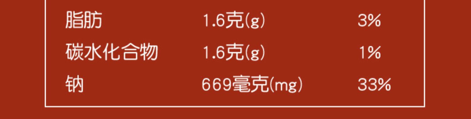 优形沙拉鸡胸肉鸡肉小方组合12袋